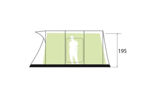 Brunner Pure 4 Airtech Aufblasbares Familienzelt -Dometic Verkäufe 299473 2537935