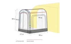 Westfield Eris Aufblasbares Vorzelterweiterung -Dometic Verkäufe 489231 3384291