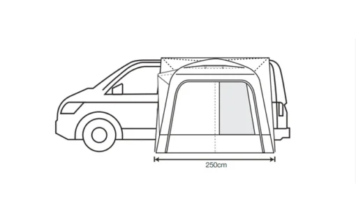 Outdoor Revolution Cayman Midi Air Vorzelt Low 180 Bis 210 Cm -Dometic Verkäufe 633255 4431487