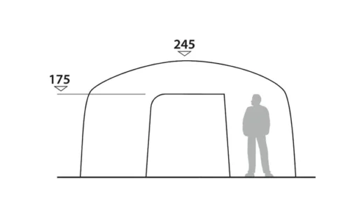 Robens Yurt Familienzelt Für 7 Personen Beige -Dometic Verkäufe 773516 5139830